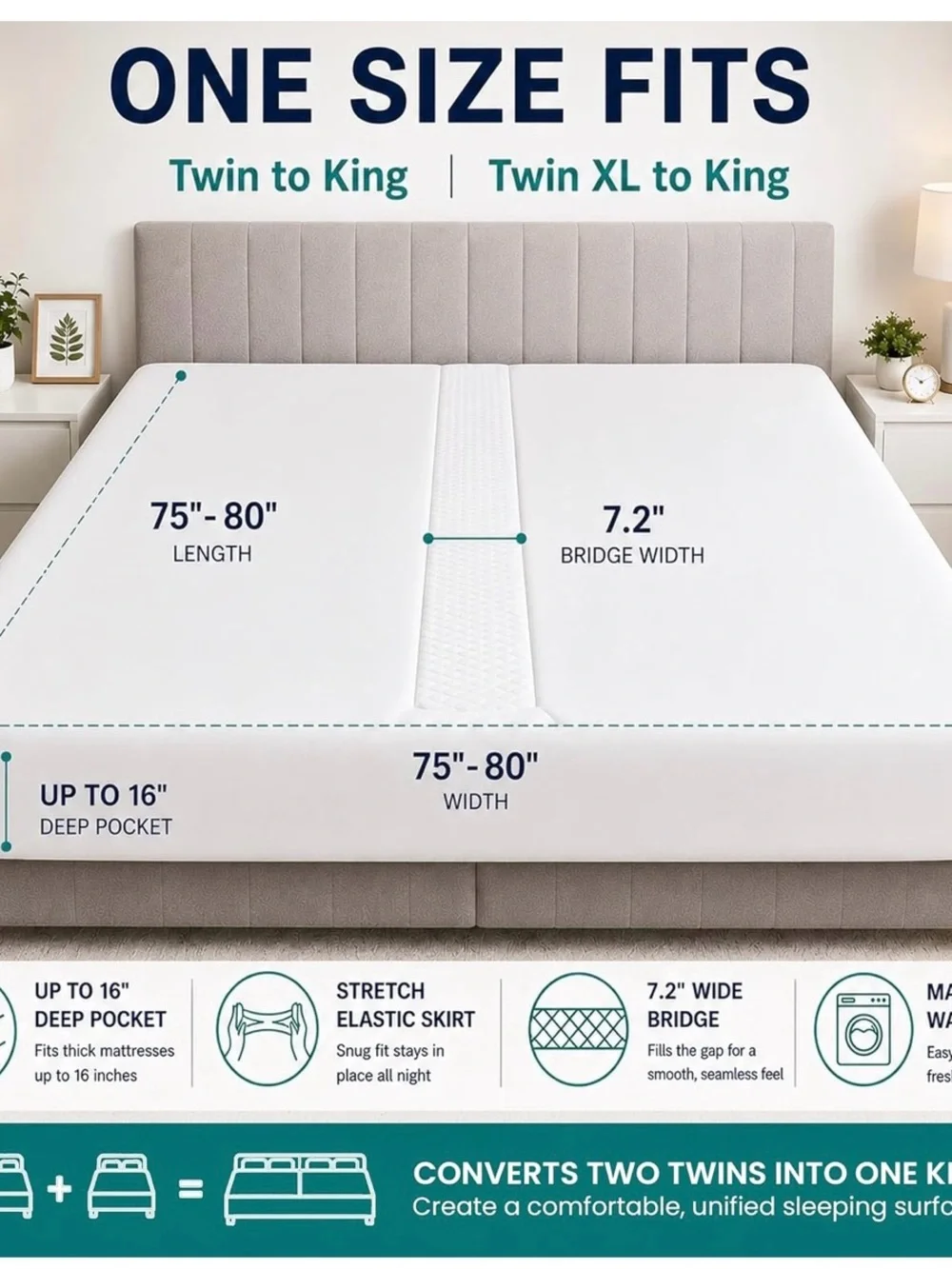 White Mattress Topper Zipper Connector - Twin to King Bridge